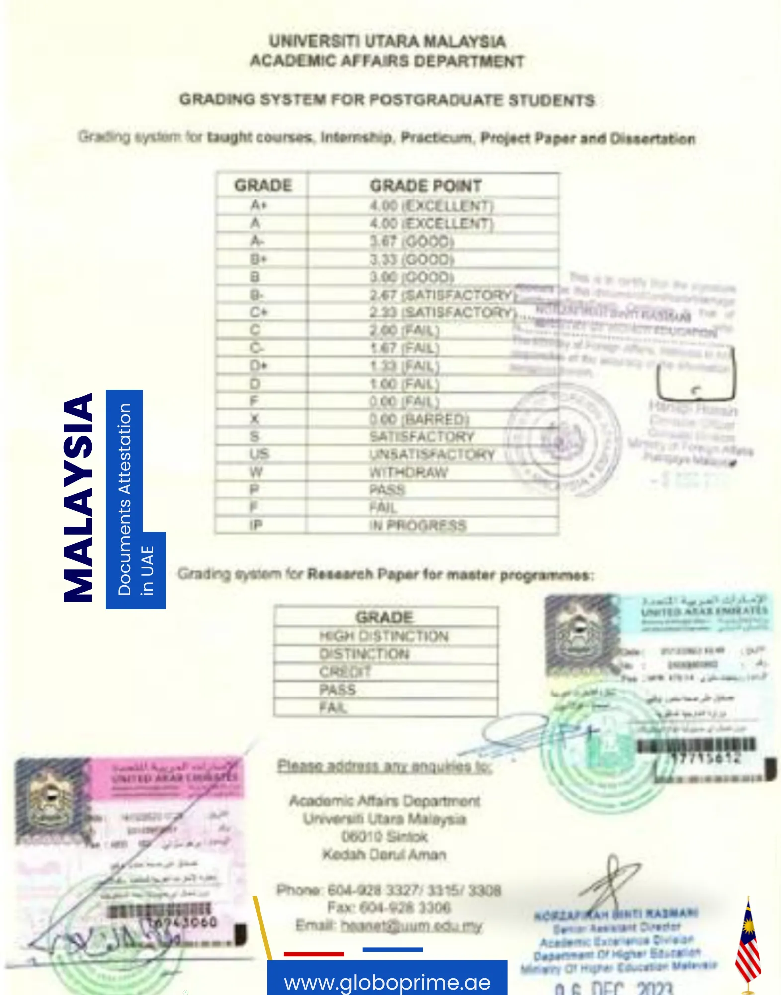 Malaysia Attested Document Sample for UAE Legalization